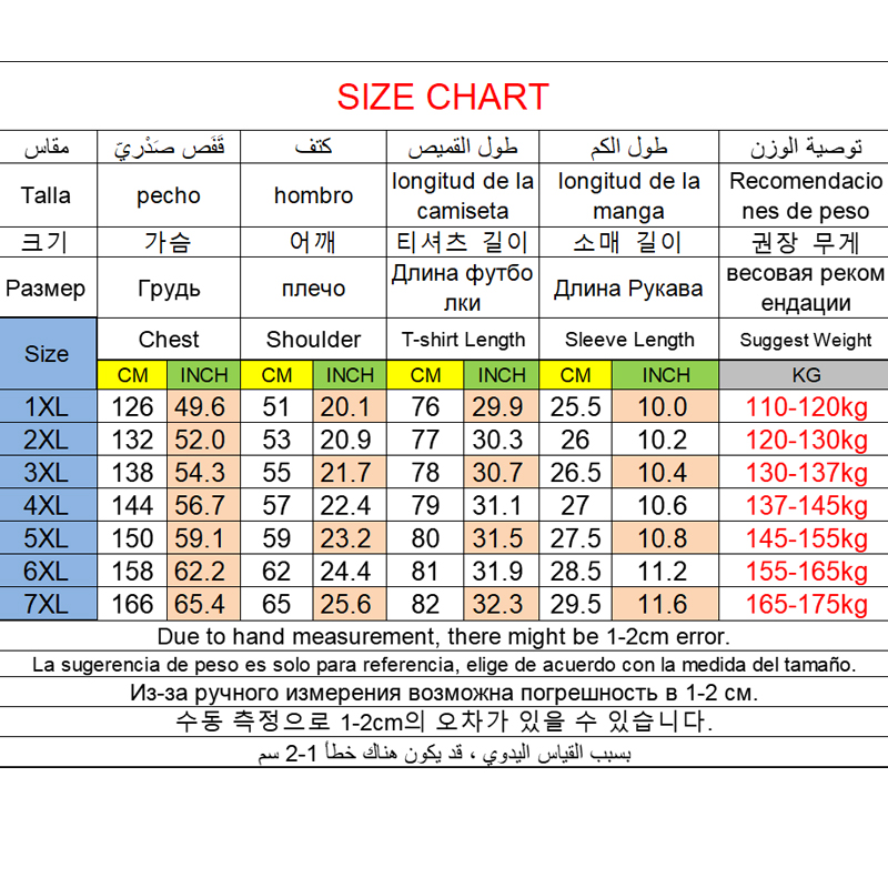 Men's Plus Size T-shirt 5XL 6X - đánh giá và giá Summer Clothing Plus