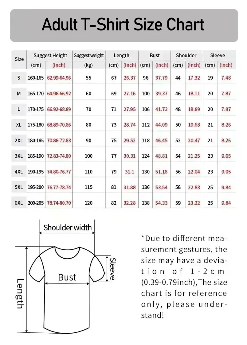 Bandai Levi Ackerman Attack On - đánh giá và giá Summer Edition Clothing