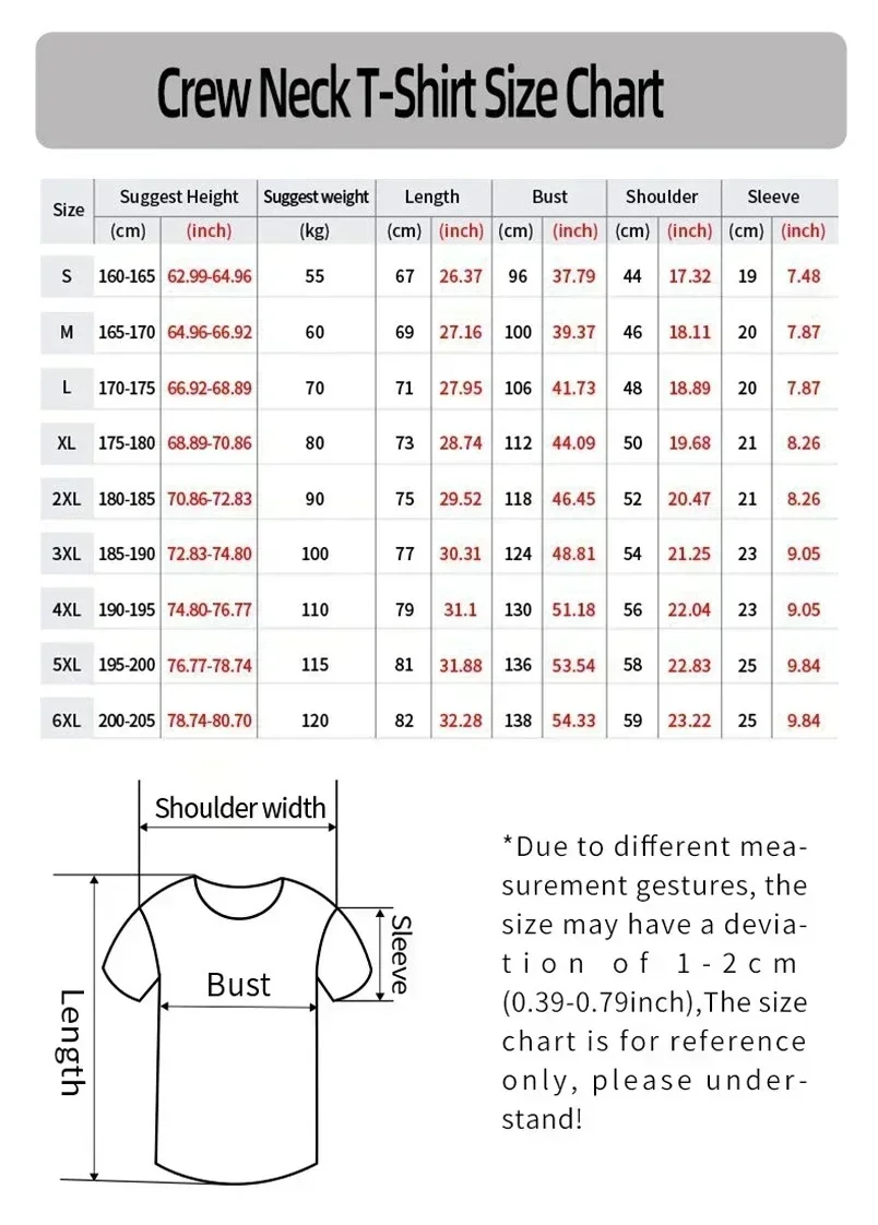 Jujutsu Kaisen 2026 Summer New - đánh giá và giá Summer Edition Clothing